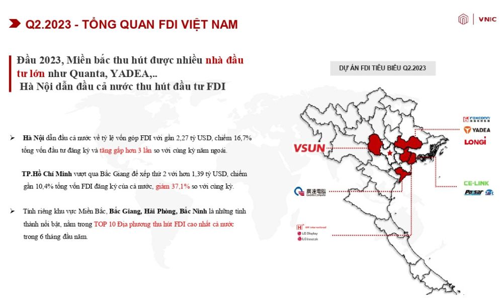 Các dự án tiêu biểu tại miền Bắc Việt Nam