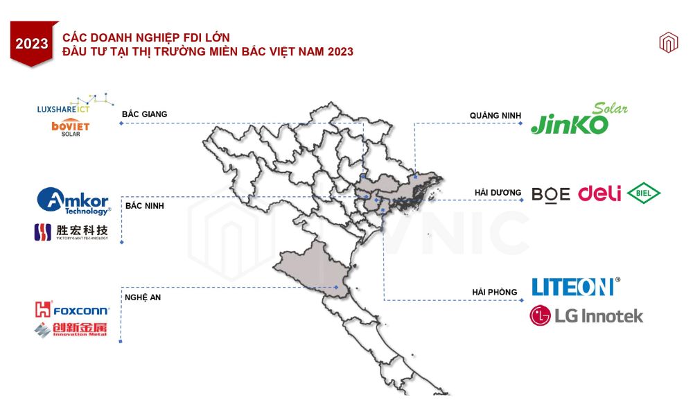Những doanh nghiệp lớn đầu tư tại thị trường miền Bắc Việt Nam