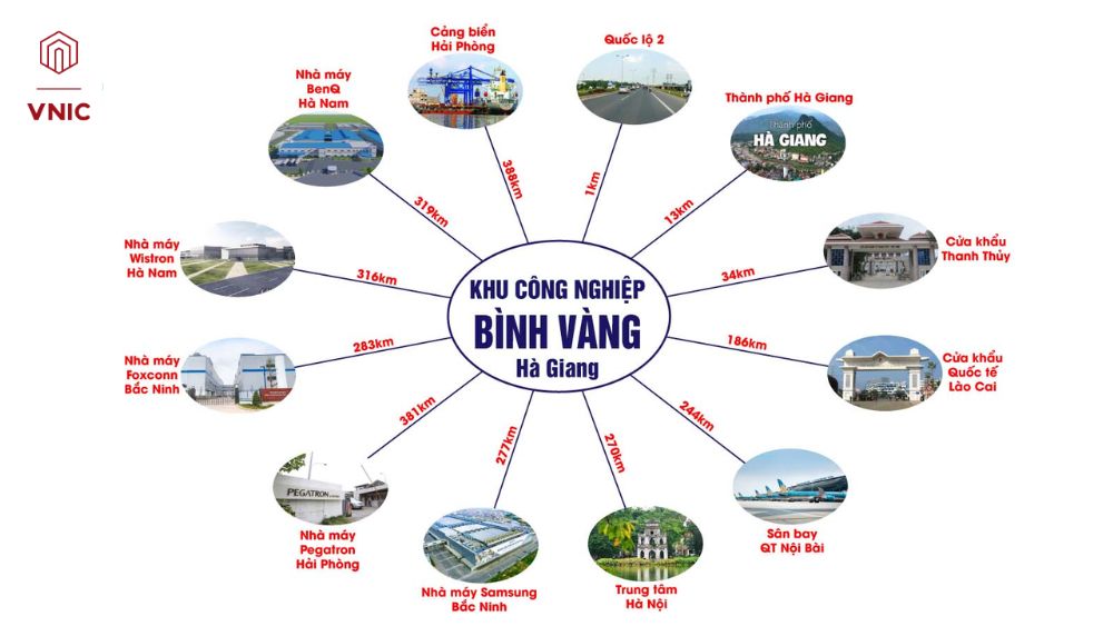 Khu công nghiệp Bình Vàng – Hà Giang2