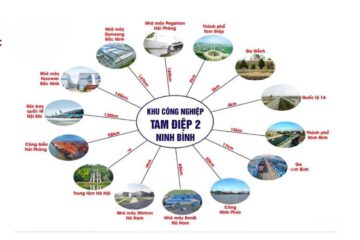 Khu công nghiệp Tam Điệp 2 – Ninh Bình3