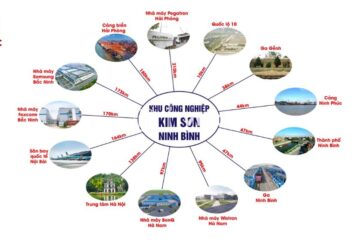 Khu công nghiệp Kim Sơn – Ninh Bình4