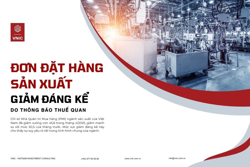 Đơn đặt hàng sản xuất giảm đáng kể do thông báo thuế quan