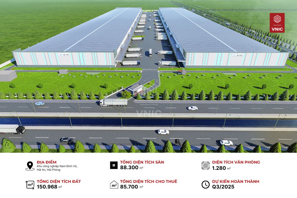 Quy mô dự án nhà kho xây sẵn tại Hải Phòng