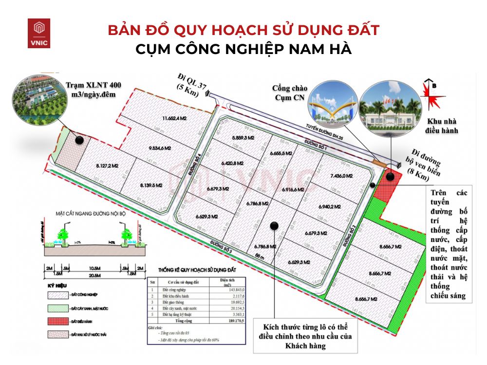 Cụm công nghiệp Nam Hà – Thái Bình4