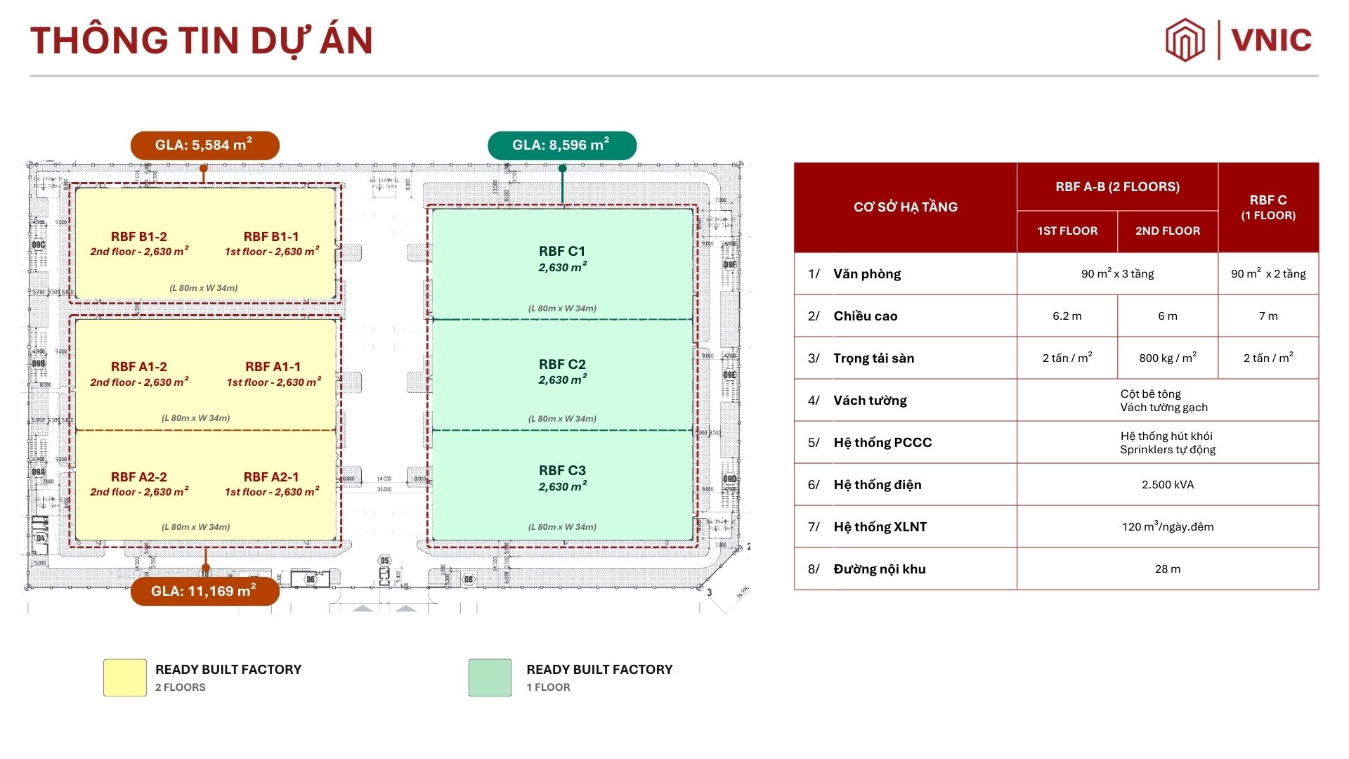 Bản vẽ mặt bằng dự án nhà xưởng xây sẵn Global Base