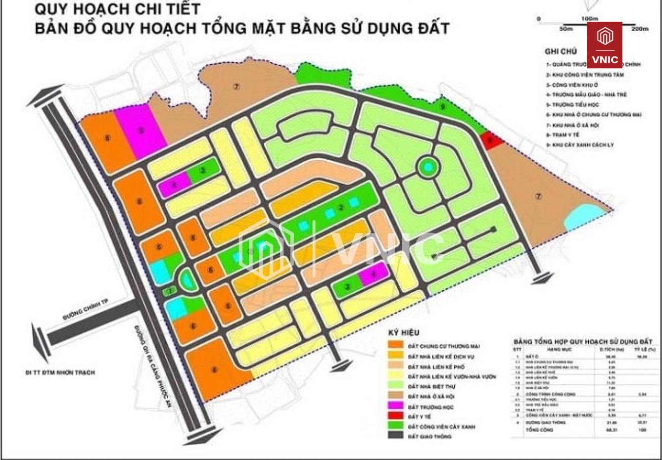 Quy hoạch khoa học giúp tối ưu vận hành