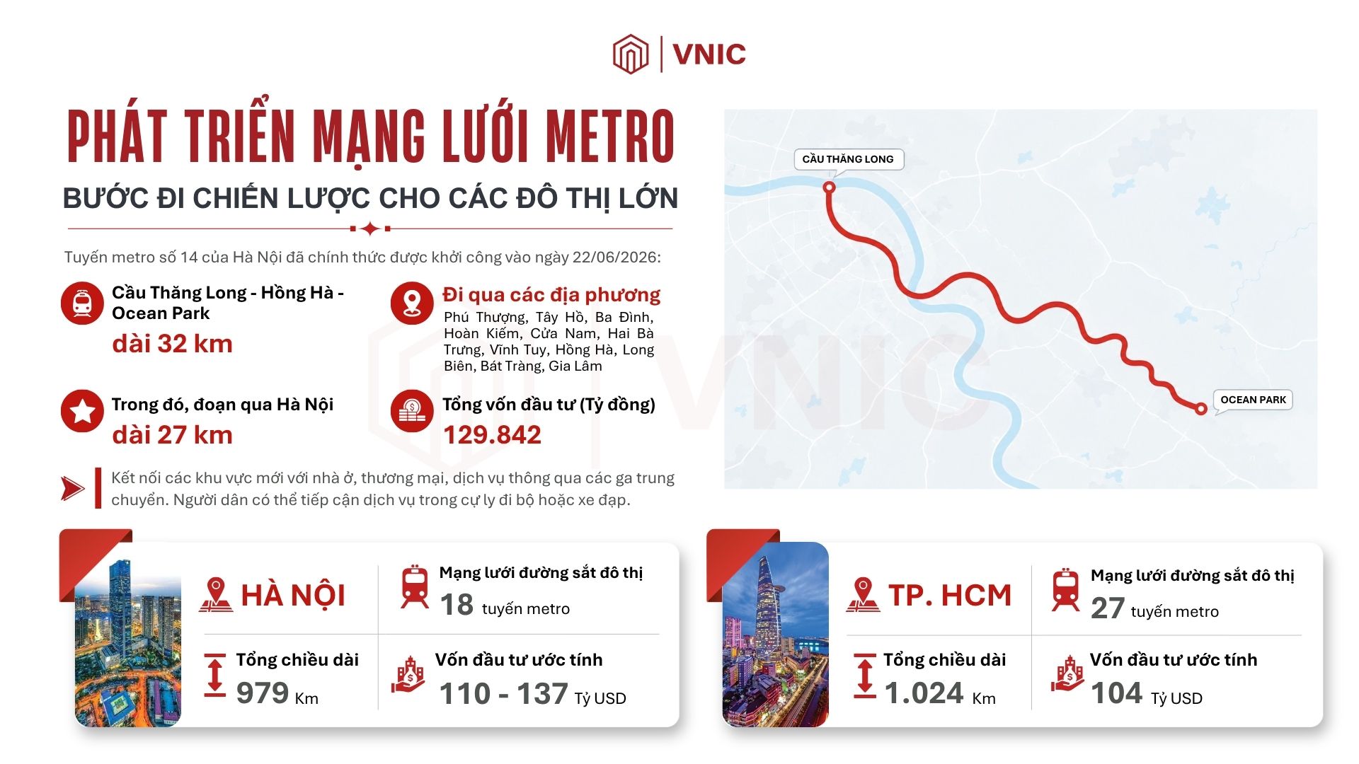 18 tuyến metro dài 979km ở Hà Nội giúp người dân tiếp cận việc làm và dịch vụ công tốt hơn