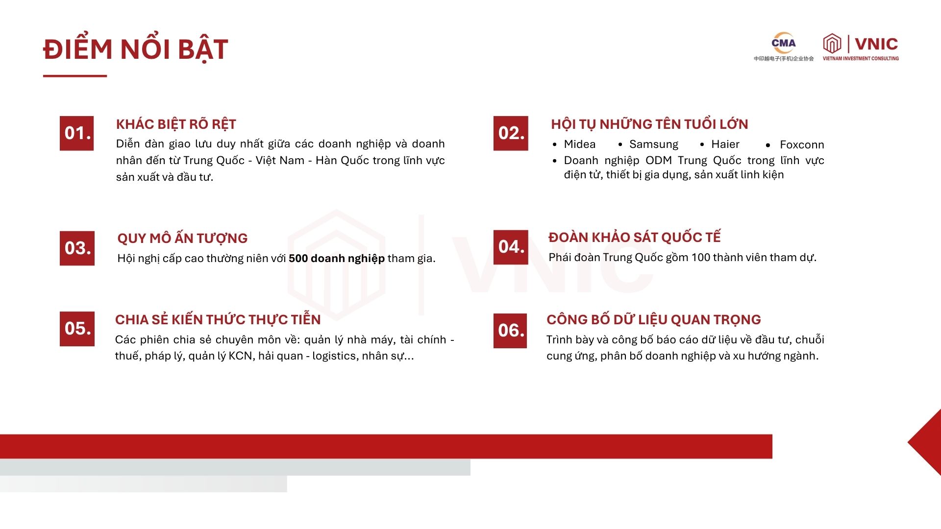 Điểm nổi bật của Hội nghị Thượng đỉnh Đầu tư Sản xuất Việt Nam lần thứ V